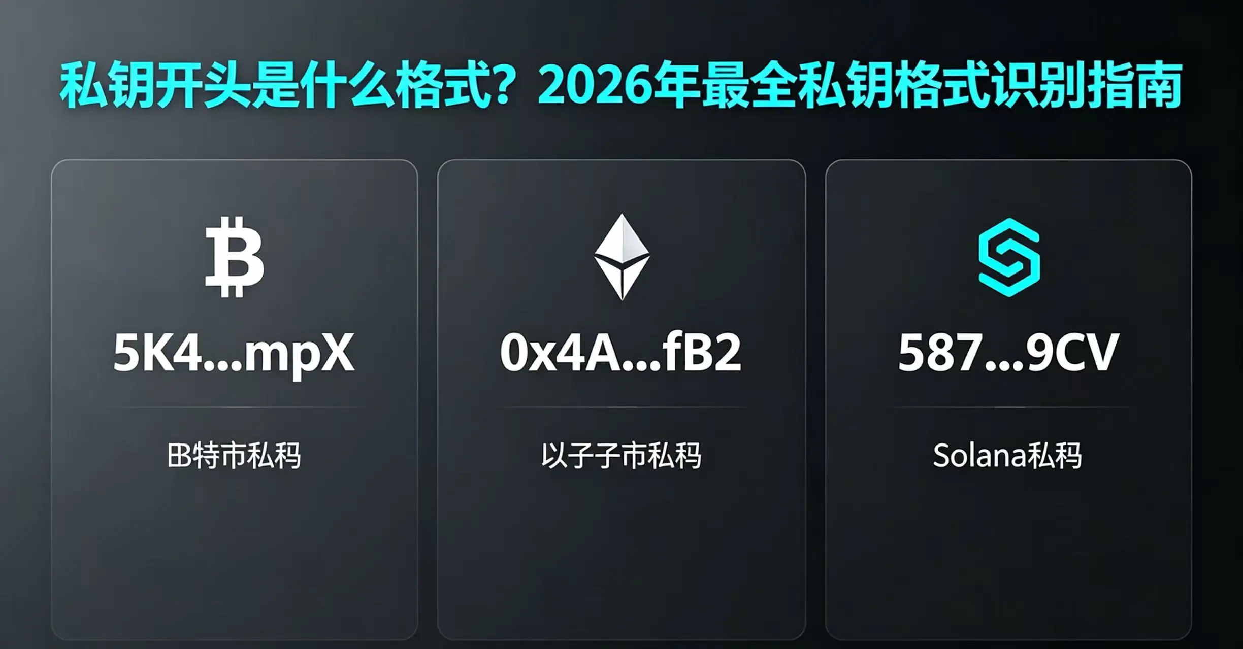 私钥开头是什么格式？一眼看懂各链私钥的"长相"