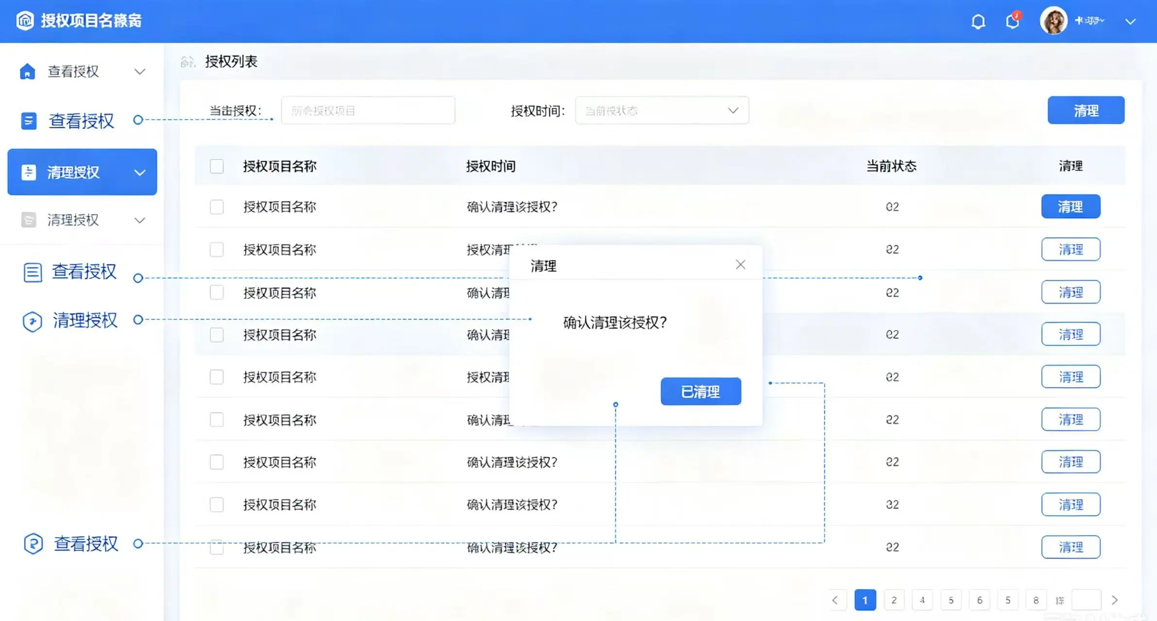 Revoke.cash 工具界面，展示查看和清理授权的操作方法