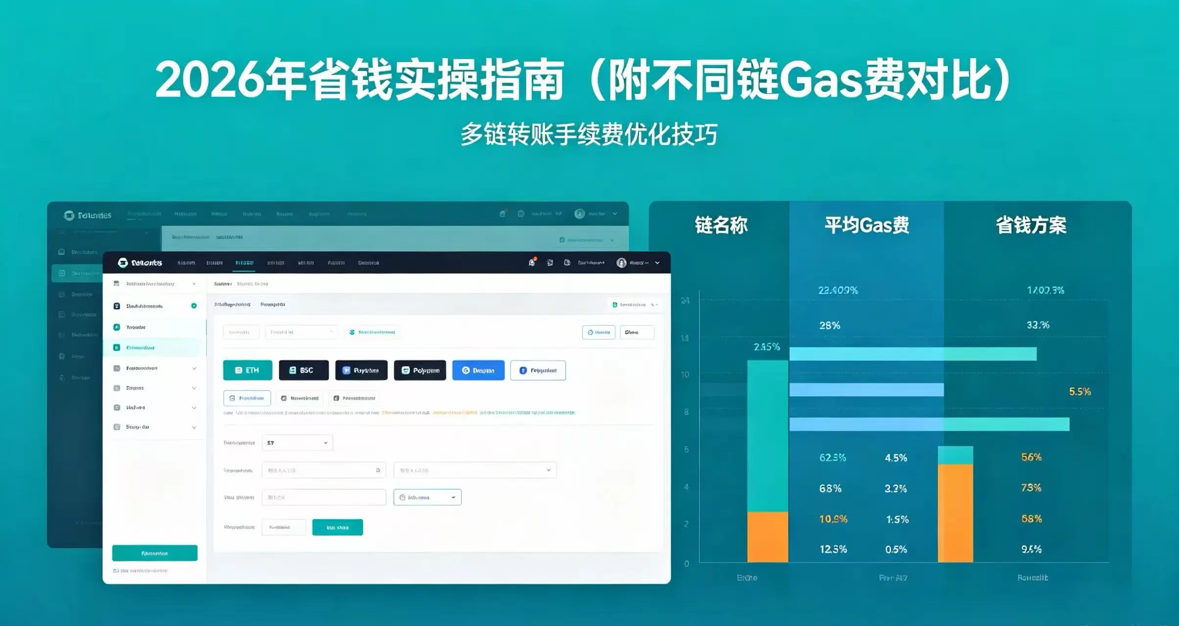 批量转账手续费能省吗？