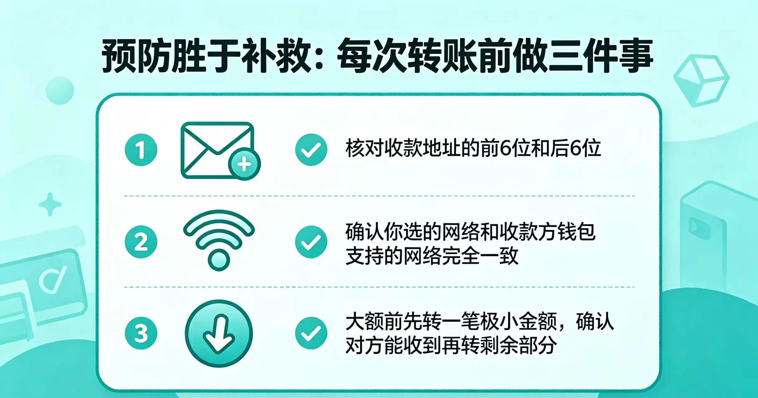 转账前三项检查清单图
