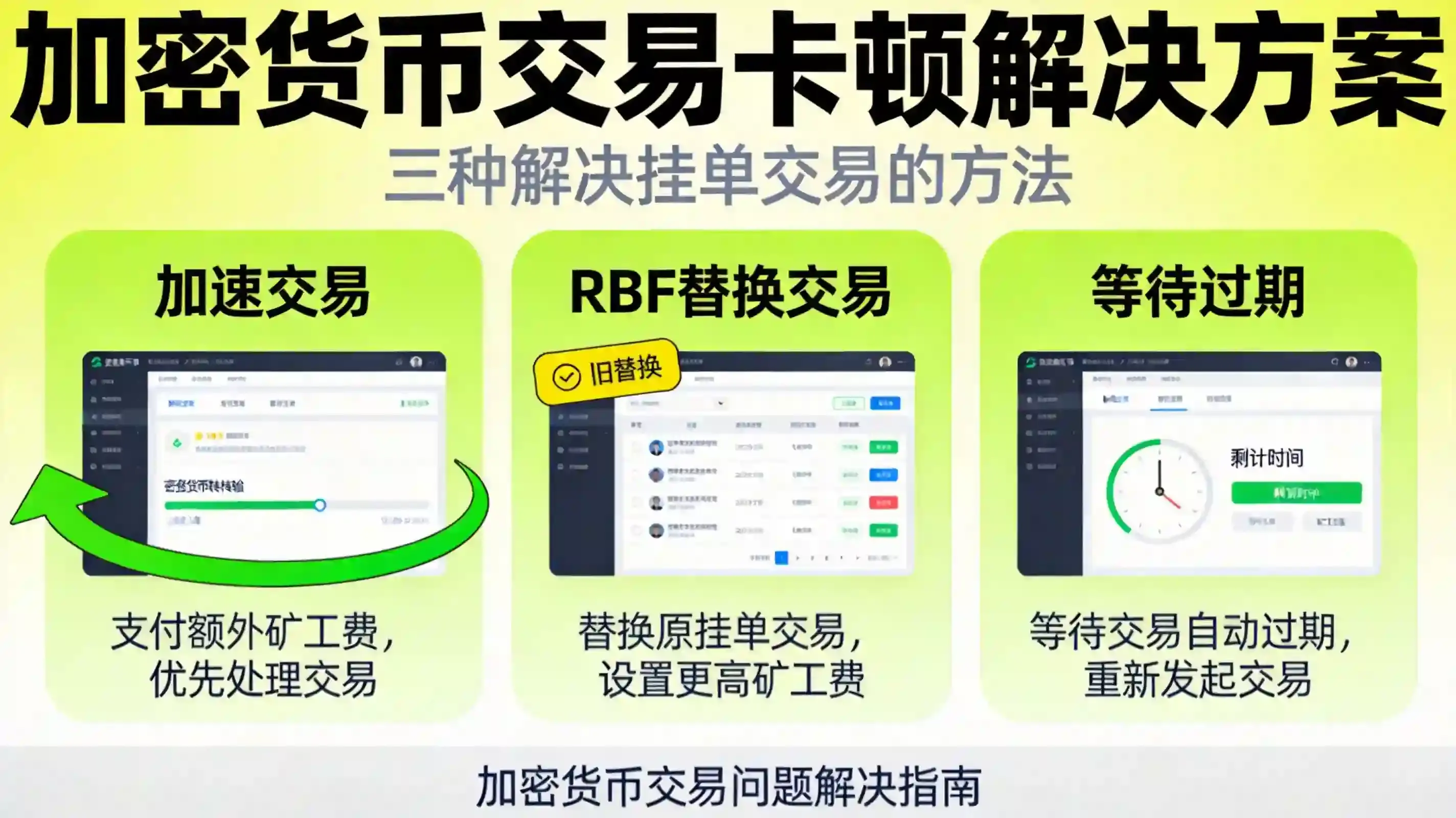 交易卡住解决方法 交易卡住解决方法