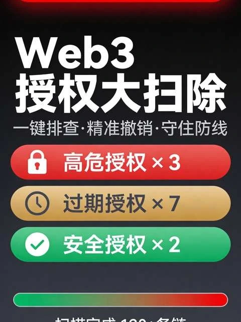 Web3钱包授权大扫除：一键排查并撤销无限额度授权，守住最后一道防线