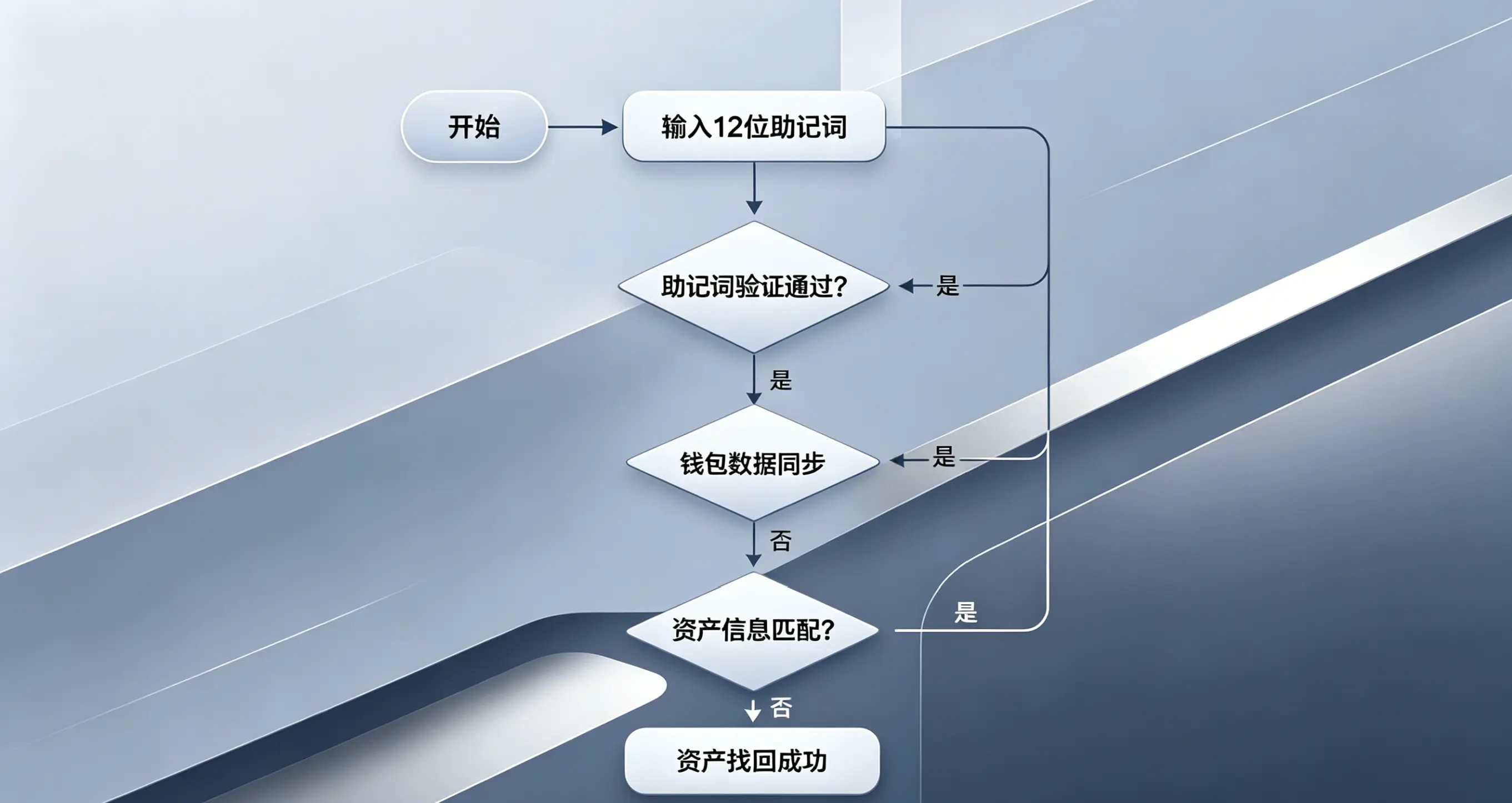 e0c513ebee6d8846172848e256728734.webp e0c513ebee6d8846172848e256728734.webp