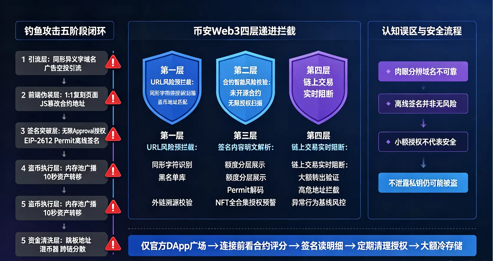 d81a0e392e70364ac02a8bac322a1815.webp d81a0e392e70364ac02a8bac322a1815.webp