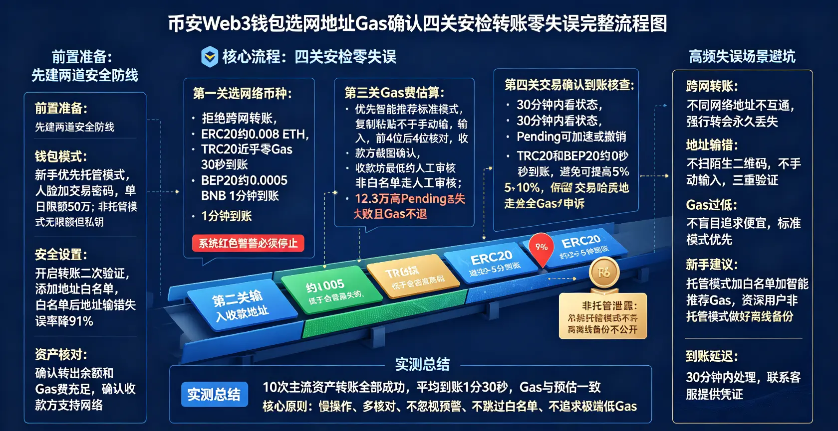 be186674e2a2c8ce1490b821f6b831fb.webp